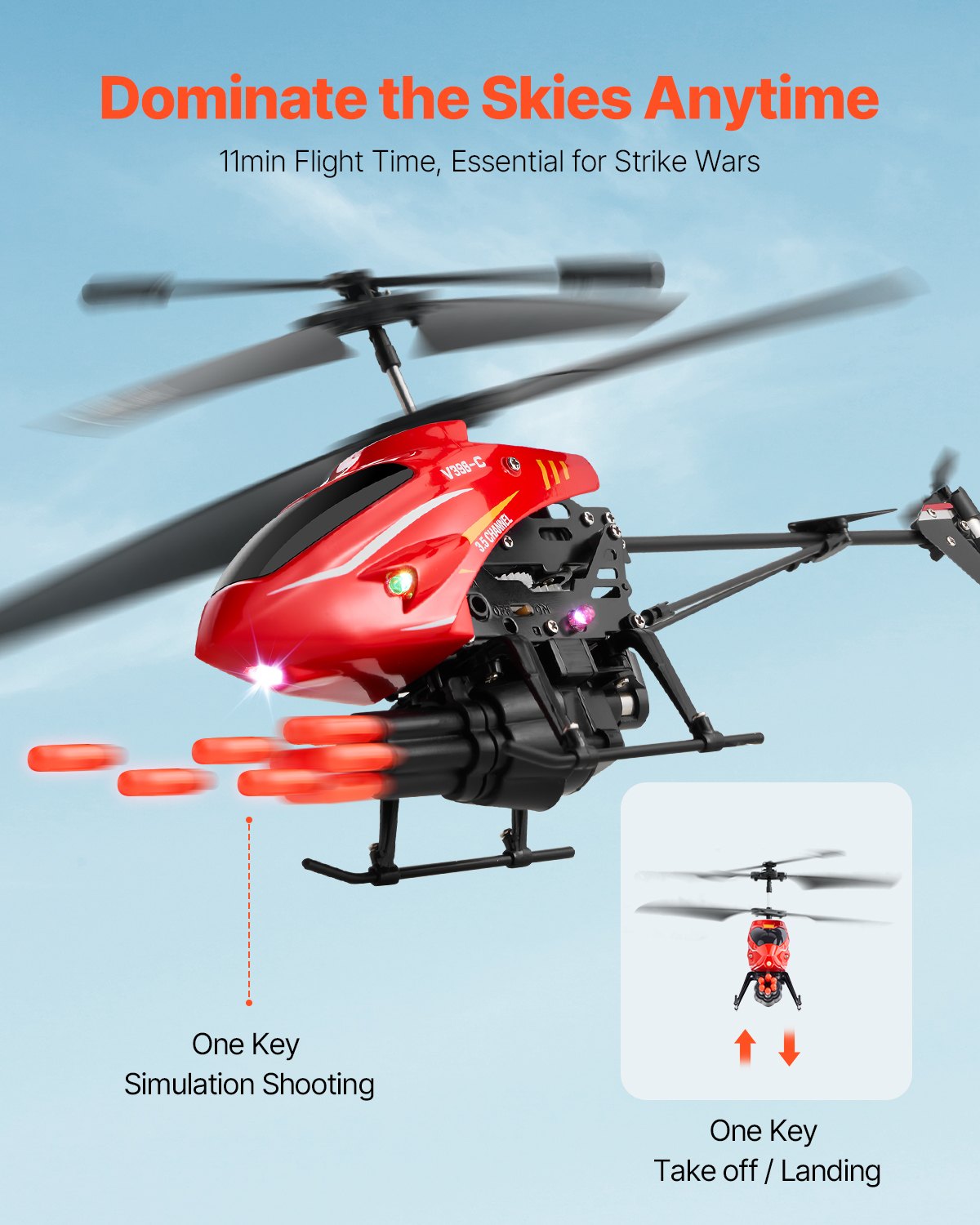 RC Helicopter 3.5 Channel Remo - Kids' Toys Channel incelemesi ve fiyatı