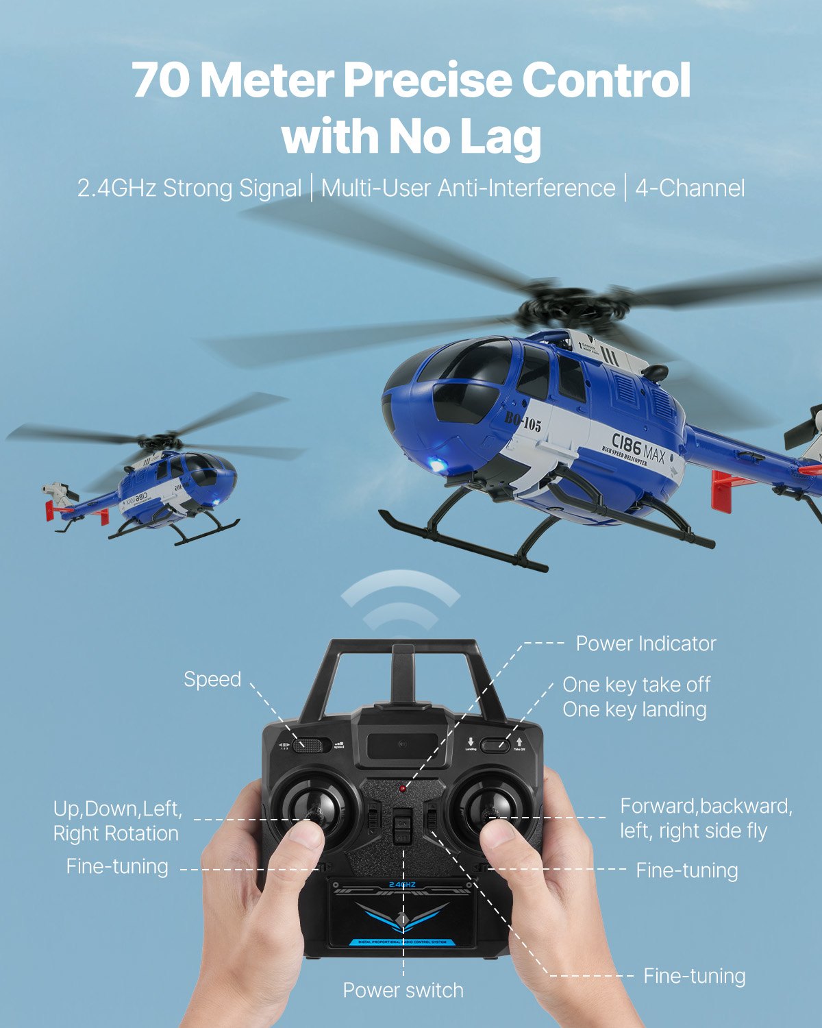 RC Helicopter 4 Channel Remote - Kids' Toys Channel incelemesi ve fiyatı