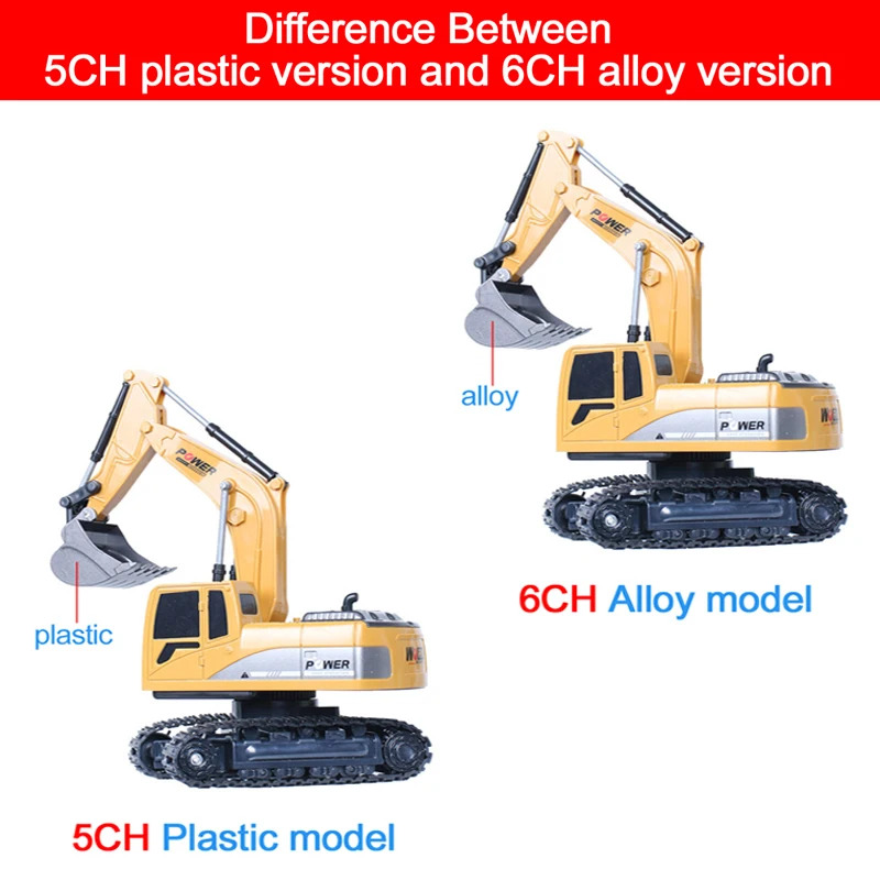 RC Excavator 2.4Ghz 6 Channel  - Kids' Toys Channel incelemesi ve fiyatı