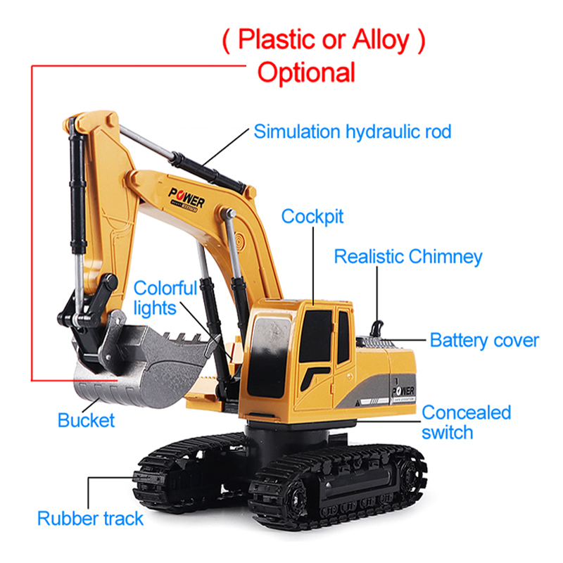 RC Excavator 2.4Ghz 6 Channel  - Kids' Toys Channel incelemesi ve fiyatı